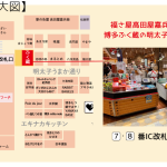 Part of a floor map showing stalls in a market district; on the right is a photo of a wooden counter with shoppers and bold red Japanese text advertising the shop, plus a nearby label '7・8 番IC改札口すぐ！'